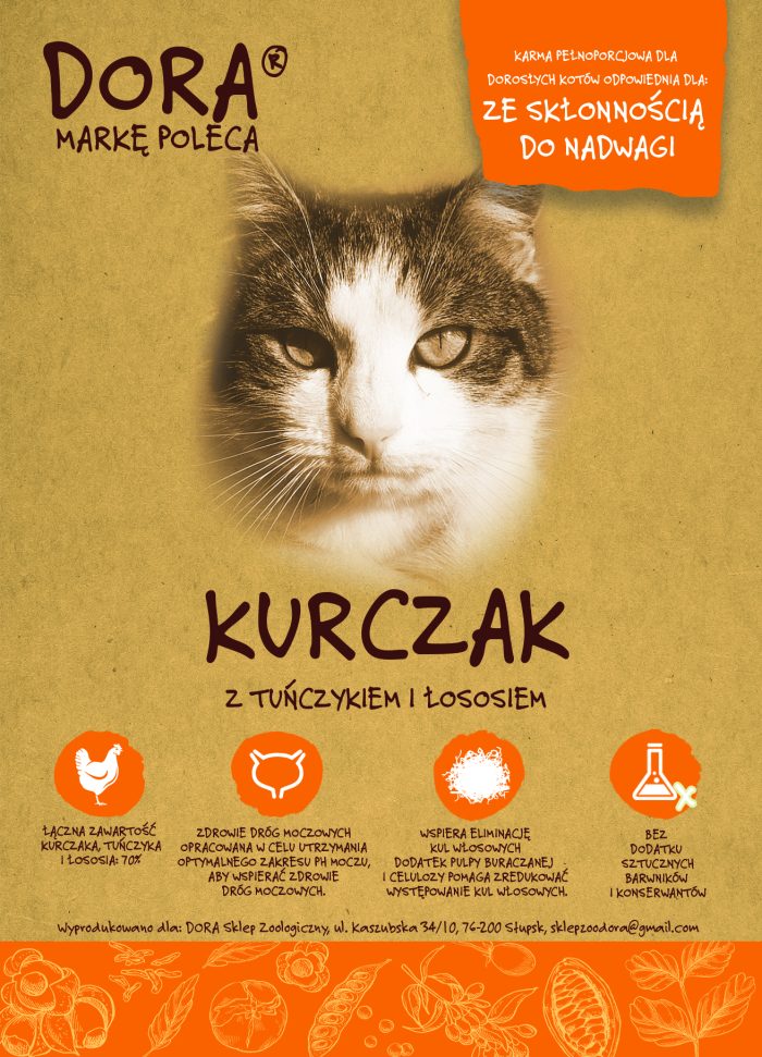 DORA KOT kurczak z tuńczykiem i łososiem 1,5 KG